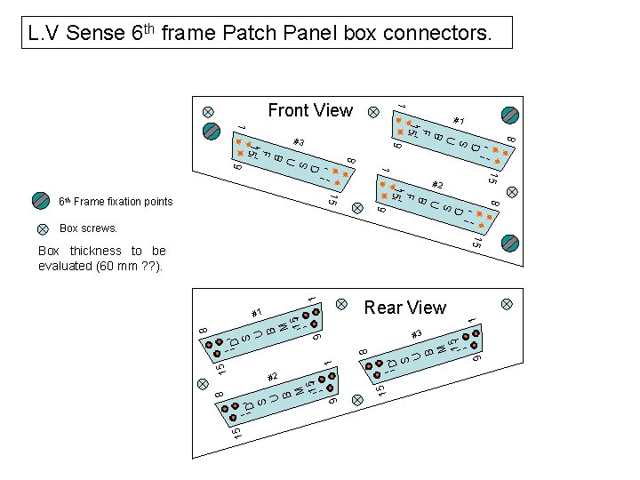 L. V Sense 6 th frame Patch Panel box connectors. 1 Front View 15