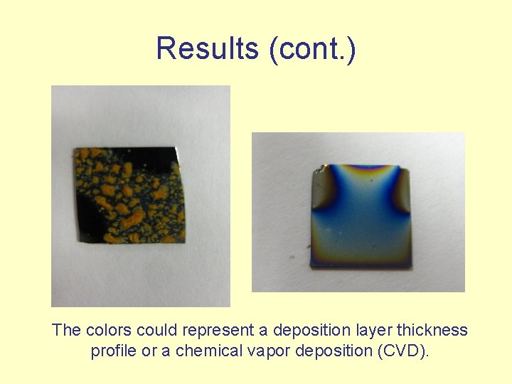 Results (cont. ) The colors could represent a deposition layer thickness profile or a