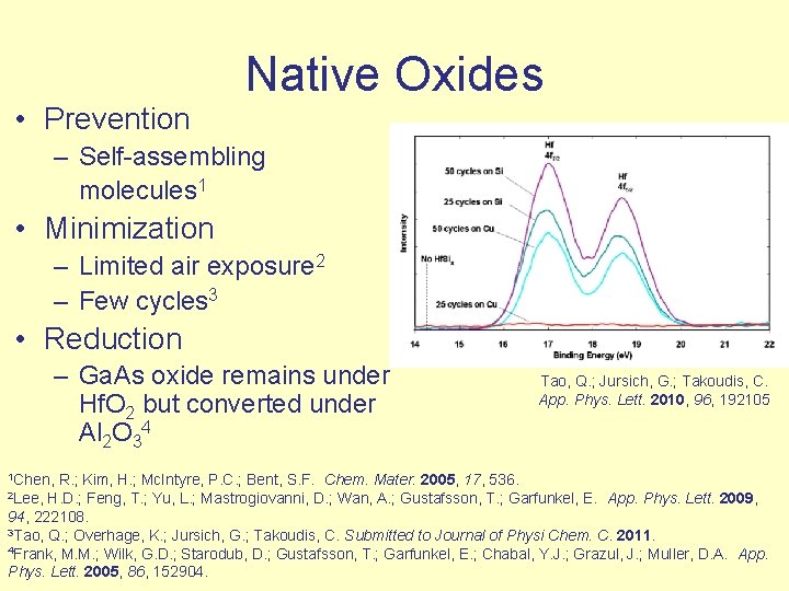 Native Oxides • Prevention – Self-assembling molecules 1 • Minimization – Limited air exposure