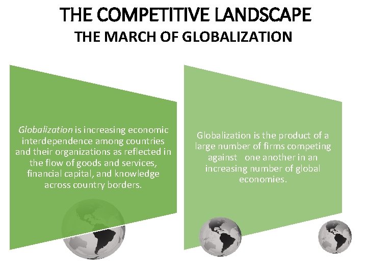 THE COMPETITIVE LANDSCAPE THE MARCH OF GLOBALIZATION Globalization is increasing economic interdependence among countries
