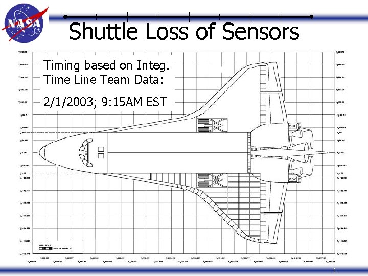 Shuttle Loss of Sensors Timing based on Integ. J? ? ? Line. J 105