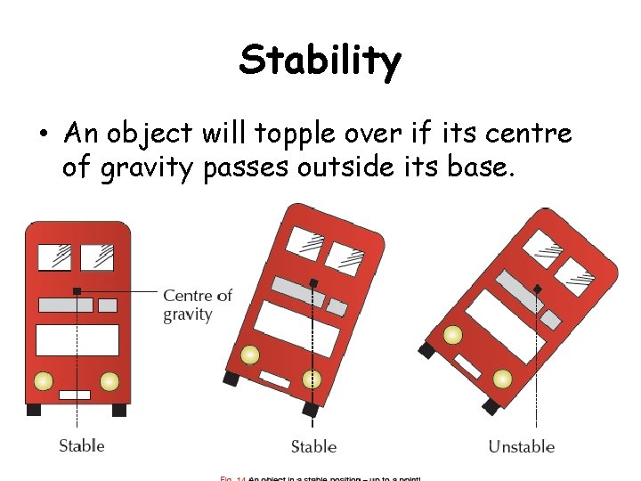 Stability • An object will topple over if its centre of gravity passes outside
