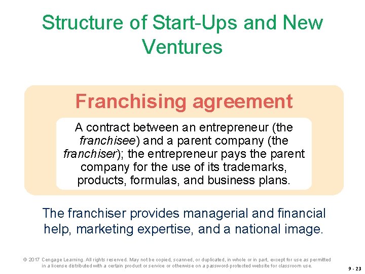 Structure of Start-Ups and New Ventures Franchising agreement A contract between an entrepreneur (the