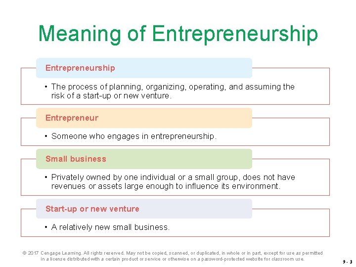 Meaning of Entrepreneurship • The process of planning, organizing, operating, and assuming the risk