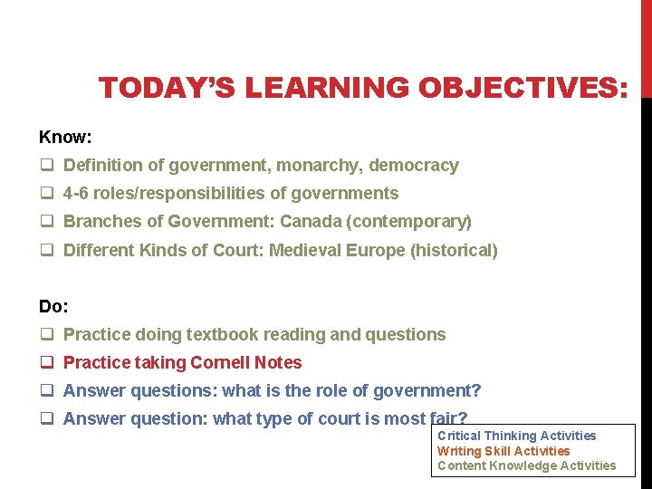TODAY’S LEARNING OBJECTIVES: Know: q Definition of government, monarchy, democracy q 4 -6 roles/responsibilities