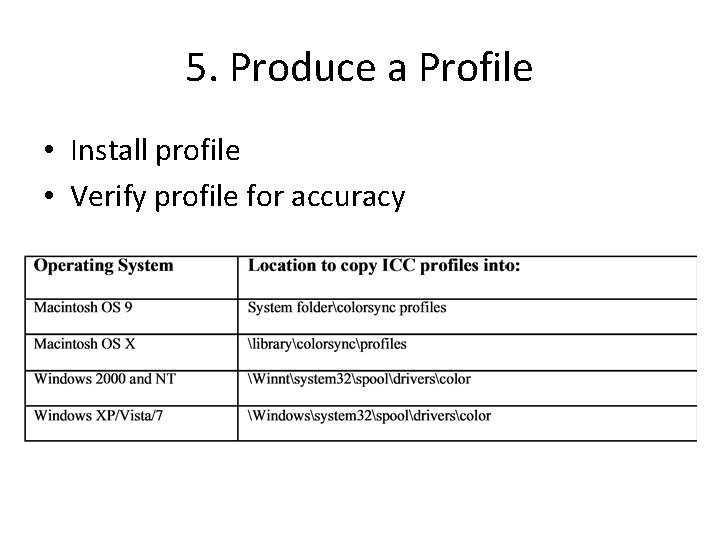 5. Produce a Profile • Install profile • Verify profile for accuracy 