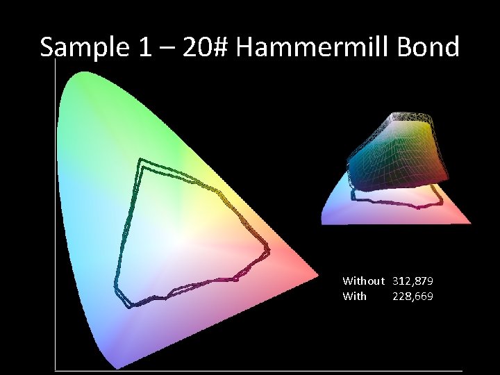 Sample 1 – 20# Hammermill Bond Without 312, 879 With 228, 669 