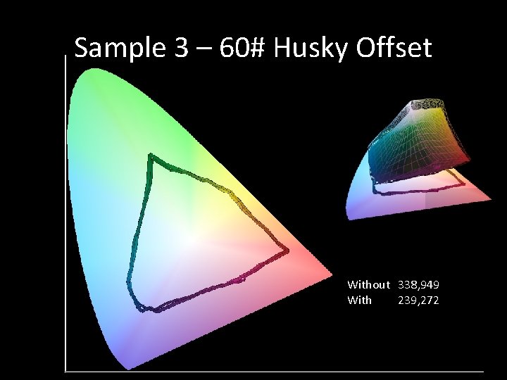 Sample 3 – 60# Husky Offset Without 338, 949 With 239, 272 