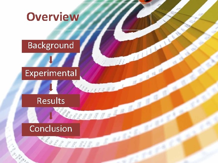 Overview Background Experimental Results Conclusion 
