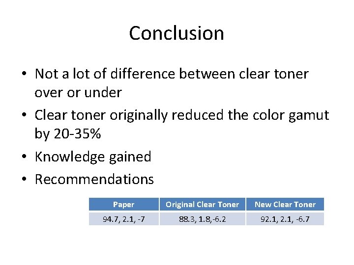 Conclusion • Not a lot of difference between clear toner over or under •