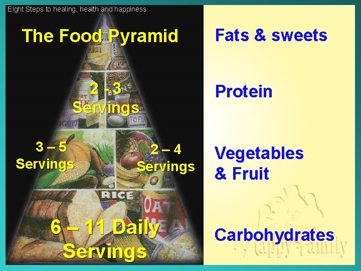 Eight Steps to healing, health and happiness The Food Pyramid 2 -3 Servings 3–