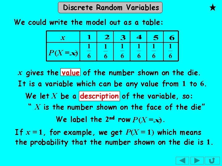 Discrete Random Variables We could write the model out as a table: x P