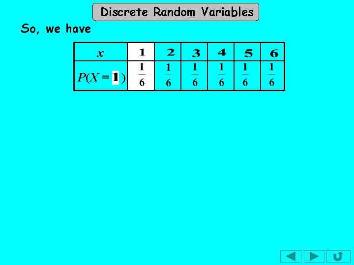 Discrete Random Variables So, we have x P(X = ) Discrete Random Variables So, we have x P(X = )