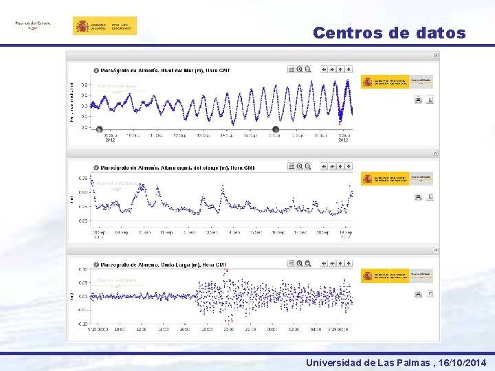 Centros de datos Universidad de Las Palmas , 16/10/2014 