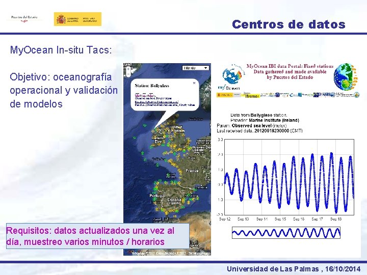 Centros de datos My. Ocean In-situ Tacs: Objetivo: oceanografía operacional y validación de modelos