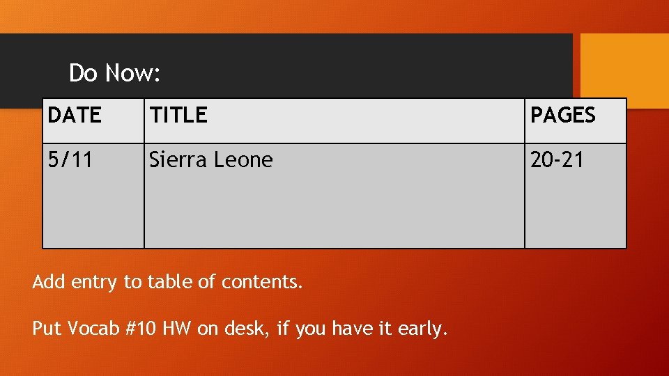 Do Now: DATE TITLE PAGES 5/11 Sierra Leone 20 -21 Add entry to table