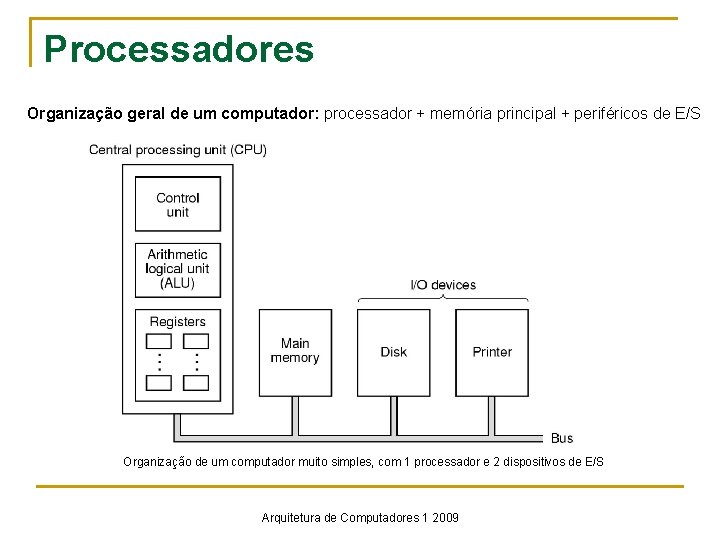 Processadores Organização geral de um computador: processador + memória principal + periféricos de E/S