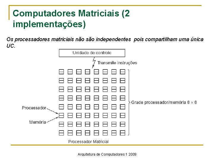 Computadores Matriciais (2 implementações) Os processadores matriciais não são independentes pois compartilham uma única