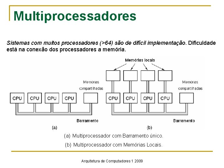 Multiprocessadores Sistemas com muitos processadores (>64) são de difícil implementação. Dificuldade está na conexão