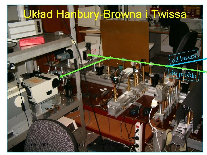 Układ Hanbury-Browna i Twissa a r e s a l od do próbki 4