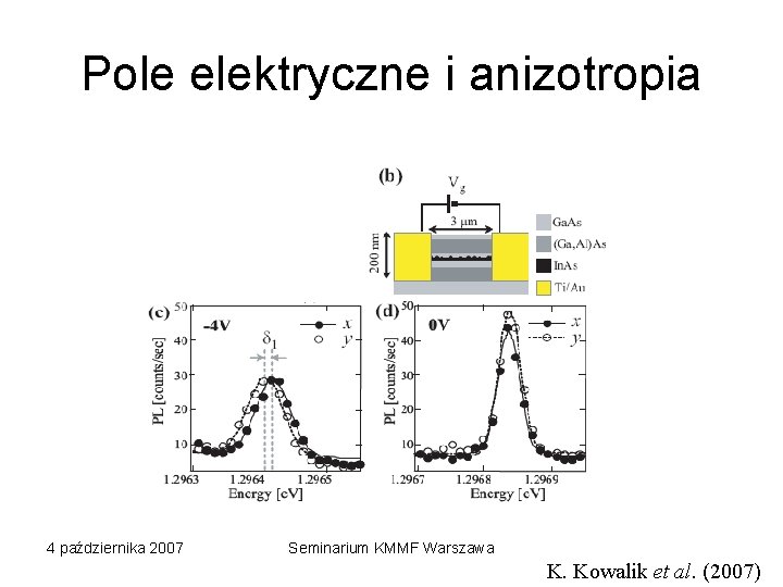 Pole elektryczne i anizotropia 4 października 2007 Seminarium KMMF Warszawa K. Kowalik et al.