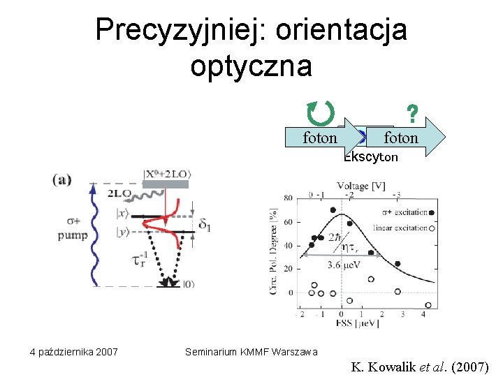 Precyzyjniej: orientacja optyczna ? foton Pusta kropka Ekscyton 4 października 2007 Seminarium KMMF Warszawa