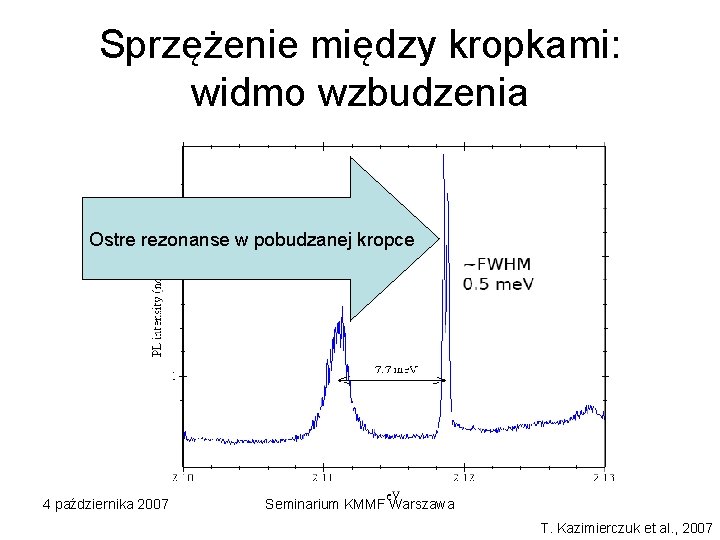 Sprzężenie między kropkami: widmo wzbudzenia Ostre rezonanse w pobudzanej kropce 4 października 2007 Seminarium