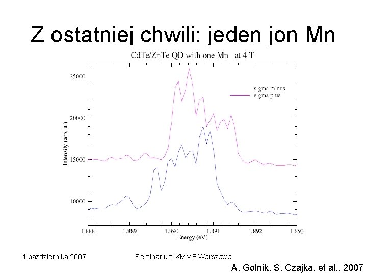 Z ostatniej chwili: jeden jon Mn 4 października 2007 Seminarium KMMF Warszawa A. Golnik,