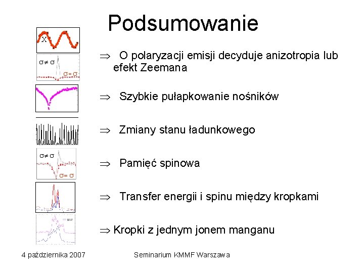 Podsumowanie X = Þ O polaryzacji emisji decyduje anizotropia lub efekt Zeemana Þ Szybkie