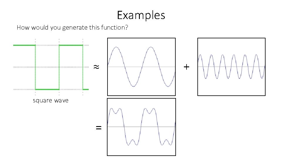 Examples How would you generate this function? ≈ square wave = ? + ?