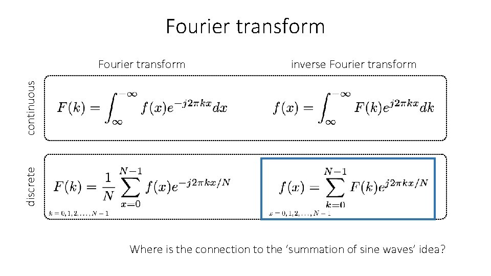 Fourier transform inverse Fourier transform discrete continuous Fourier transform Where is the connection to