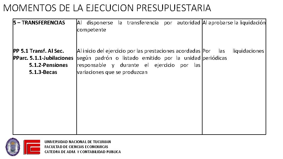 MOMENTOS DE LA EJECUCION PRESUPUESTARIA 5 – TRANSFERENCIAS PP 5. 1 Transf. Al Sec.