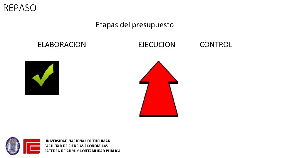 REPASO Etapas del presupuesto ELABORACION EJECUCION CONTROL UNIVERSIDAD NACIONAL DE TUCUMAN FACULTAD DE CIENCIAS