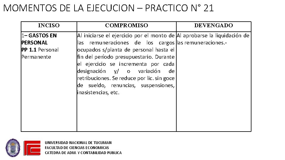 MOMENTOS DE LA EJECUCION – PRACTICO N° 21 INCISO 1– GASTOS EN PERSONAL PP