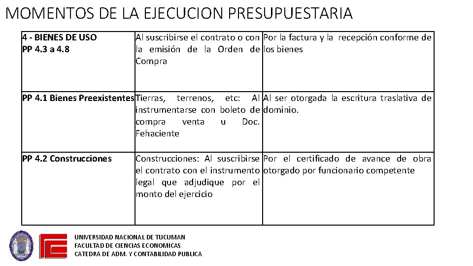 MOMENTOS DE LA EJECUCION PRESUPUESTARIA 4 - BIENES DE USO PP 4. 3 a