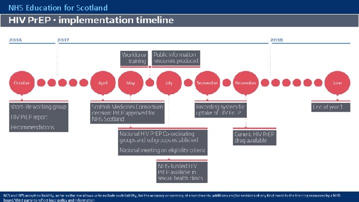 NHS Education for Scotland 