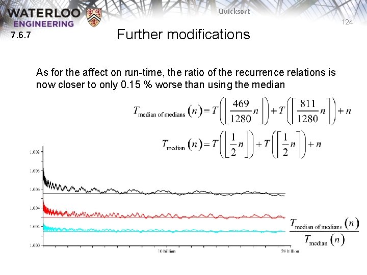 Quicksort 124 7. 6. 7 Further modifications As for the affect on run-time, the Quicksort 124 7. 6. 7 Further modifications As for the affect on run-time, the