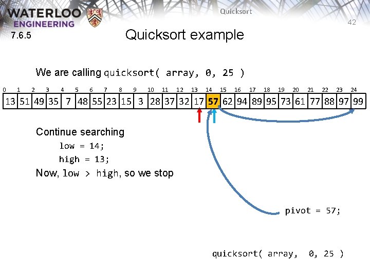 Quicksort 42 Quicksort example 7. 6. 5 We are calling quicksort( array, 0, 25 Quicksort 42 Quicksort example 7. 6. 5 We are calling quicksort( array, 0, 25