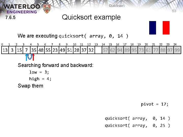 Quicksort 53 Quicksort example 7. 6. 5 We are executing quicksort( array, 0, 14 Quicksort 53 Quicksort example 7. 6. 5 We are executing quicksort( array, 0, 14
