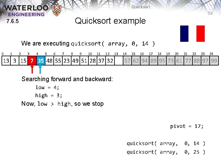 Quicksort 54 Quicksort example 7. 6. 5 We are executing quicksort( array, 0, 14 Quicksort 54 Quicksort example 7. 6. 5 We are executing quicksort( array, 0, 14