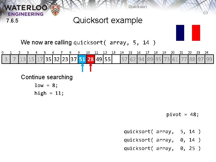 Quicksort 69 Quicksort example 7. 6. 5 We now are calling quicksort( array, 5, Quicksort 69 Quicksort example 7. 6. 5 We now are calling quicksort( array, 5,