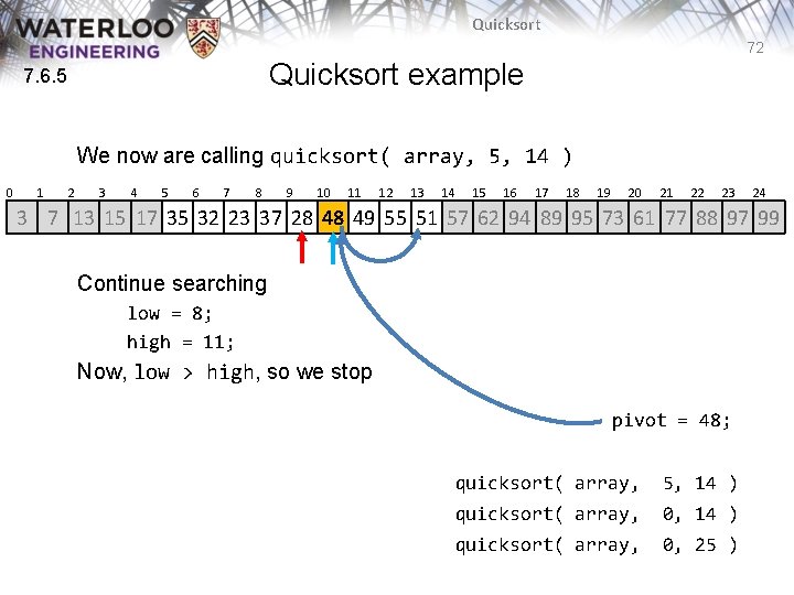 Quicksort 72 Quicksort example 7. 6. 5 We now are calling quicksort( array, 5, Quicksort 72 Quicksort example 7. 6. 5 We now are calling quicksort( array, 5,