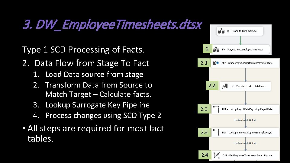 3. DW_Employee. Timesheets. dtsx Type 1 SCD Processing of Facts. 2. Data Flow from