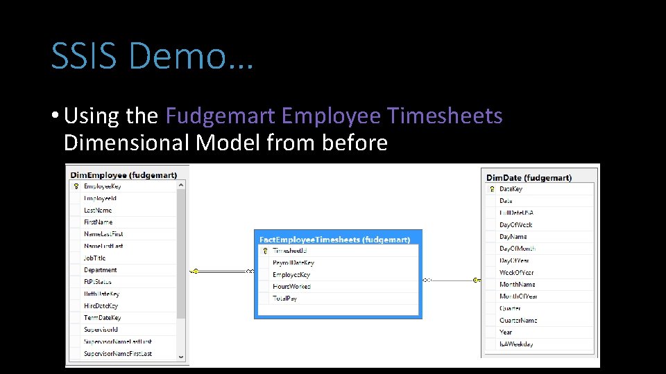 SSIS Demo… • Using the Fudgemart Employee Timesheets Dimensional Model from before 