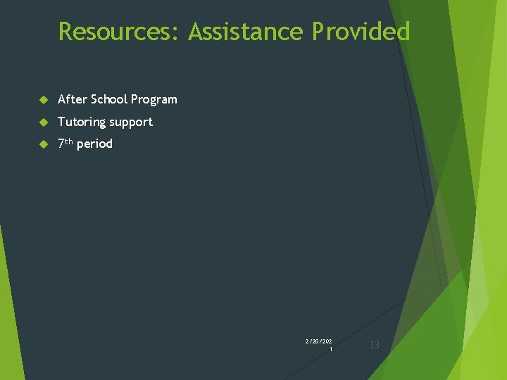 Resources: Assistance Provided After School Program Tutoring support 7 th period 2/20/202 1 13 Resources: Assistance Provided After School Program Tutoring support 7 th period 2/20/202 1 13
