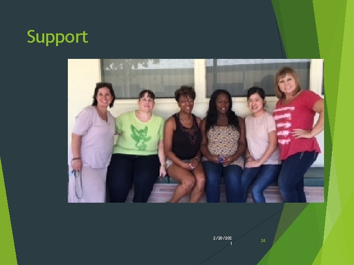 Support 2/20/202 1 26 Support 2/20/202 1 26
