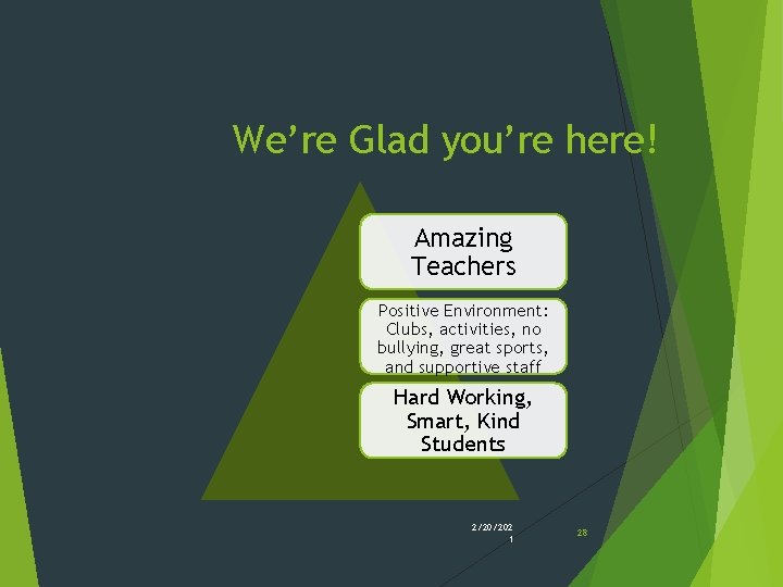 We’re Glad you’re here! Amazing Teachers Positive Environment: Clubs, activities, no bullying, great sports, We’re Glad you’re here! Amazing Teachers Positive Environment: Clubs, activities, no bullying, great sports,