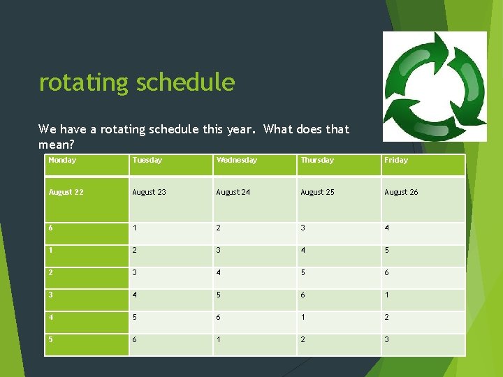 rotating schedule We have a rotating schedule this year. What does that mean? Monday rotating schedule We have a rotating schedule this year. What does that mean? Monday