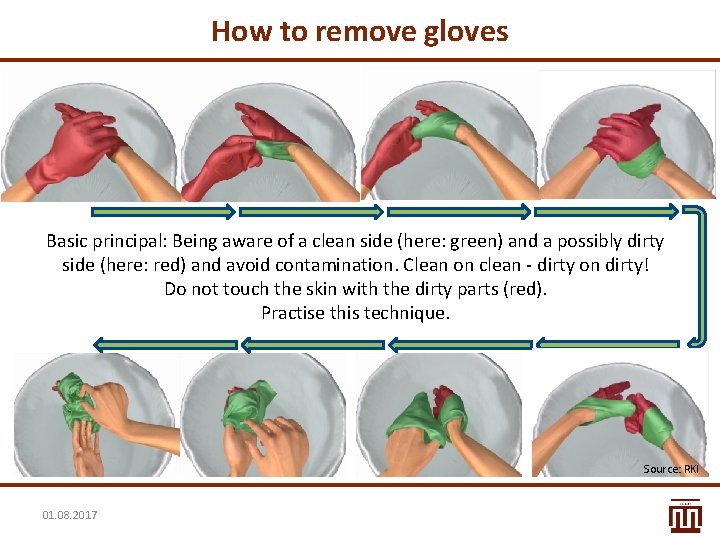 How to remove gloves Basic principal: Being aware of a clean side (here: green) How to remove gloves Basic principal: Being aware of a clean side (here: green)
