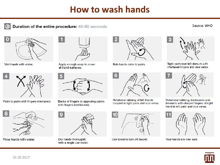 How to wash hands Source: WHO 01. 08. 2017 How to wash hands Source: WHO 01. 08. 2017